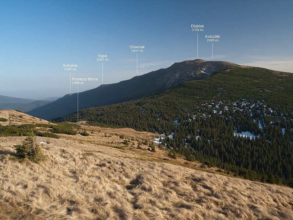 Babia Góra massif seen from Mała Babia Góra, Poland